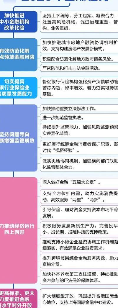 2025年智能监管科技重构金融秩序，透视AI守护金融安全核心逻辑