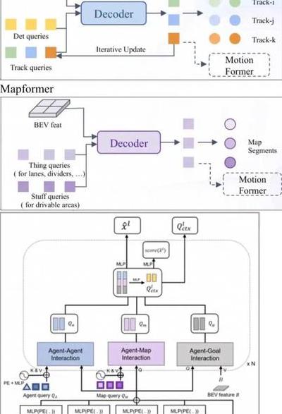 深度学习项目过拟合问题及Python代码演示的5种实战解决方案
