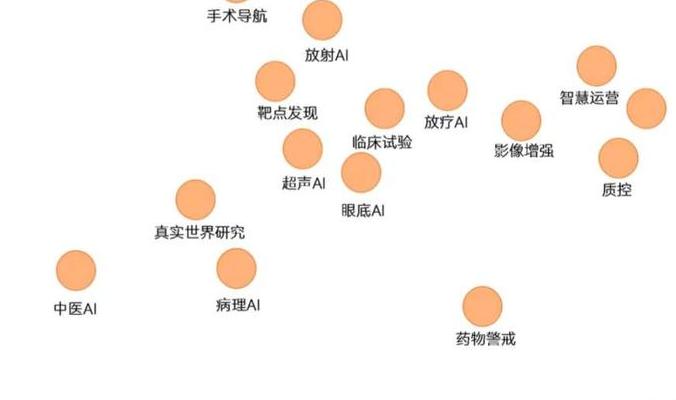 2025 年制药行业 AI 质检深度应用，重塑药品生产质量环节