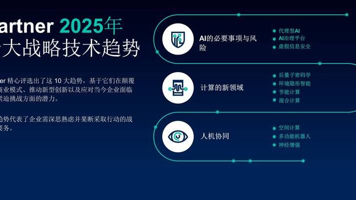 2025年全球疫苗物流网络数字化转型，AI驱动突破冷链桎梏