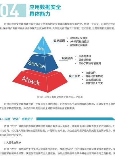 数据泄露危机下：人工智能监管趋严，普通人的五大安全防护策略
