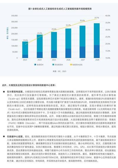 2025年人工智能深入生活各领域，算法黑箱引伦理争议