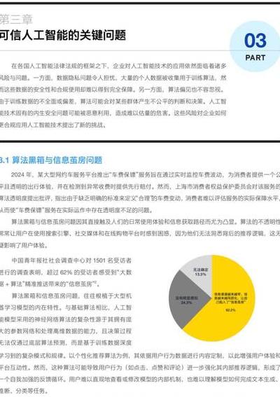 2025年人工智能深入生活各领域，算法黑箱引伦理争议