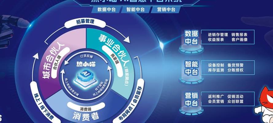AI技术变革食品工业保质期测试，解决传统方法痛点