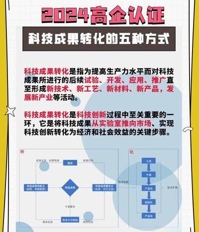 2025年高校科技创新成果转化率低症结剖析与破冰路径探索