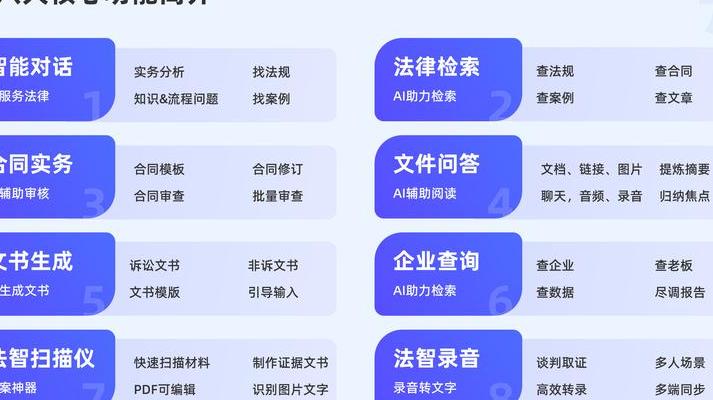 2025 年法律文书智能处理：AI 如何重构用语体系及影响实务