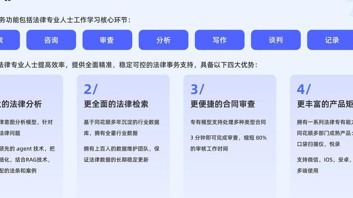 2025 年法律文书智能处理：AI 如何重构用语体系及影响实务