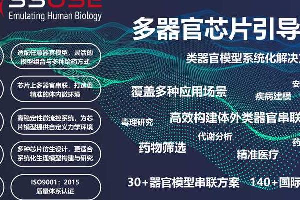 2025年生物医学AI峰会即将开启，多维度剖析官网核心价值