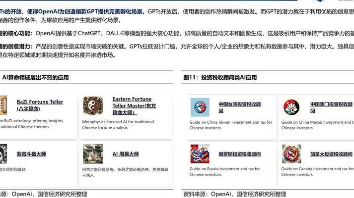 GPT两年后AI深入生活，解析全球AI监管格局及相关要点