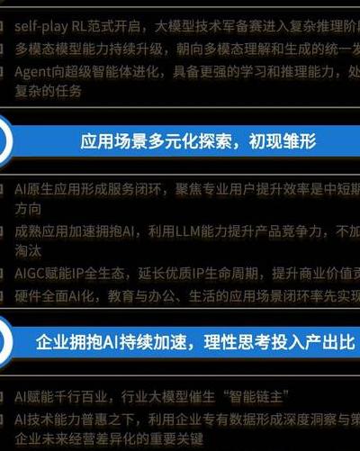 2025年第一季度AI创业生态剖析：融资增长与独角兽孵化新态势