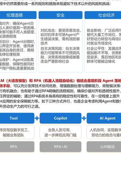 2025年第一季度AI创业生态剖析：融资增长与独角兽孵化新态势
