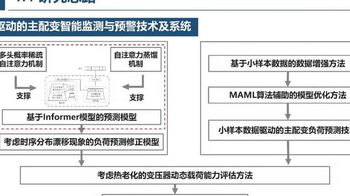 2025年AI驱动环境监测APP走进大众，揭秘技术与环保变革