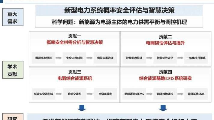 2025年AI驱动环境监测APP走进大众，揭秘技术与环保变革