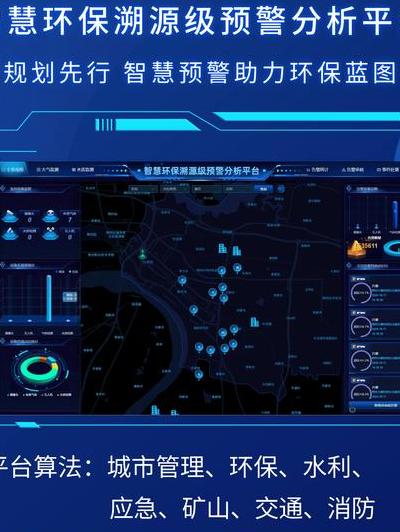 2025年AI驱动环境监测APP走进大众，揭秘技术与环保变革