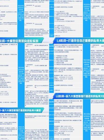 AI时代必备！深入剖析Numpy及获取其PDF学习资料指南