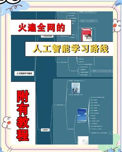 AI时代必备！深入剖析Numpy及获取其PDF学习资料指南